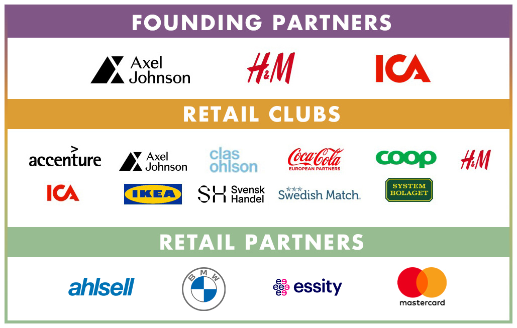 23-april-2021_retail-clubs-and-partners.jpg