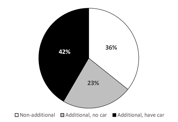 fig2anders.png