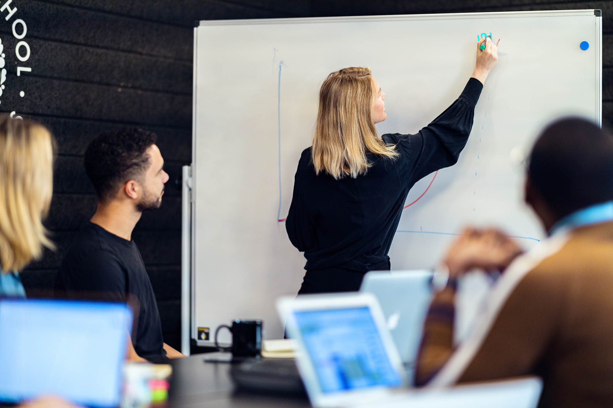 SSE Business Lab Activate