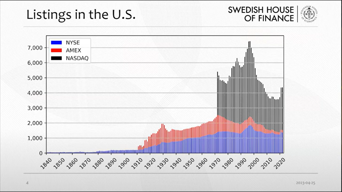 AL article graph.PNG