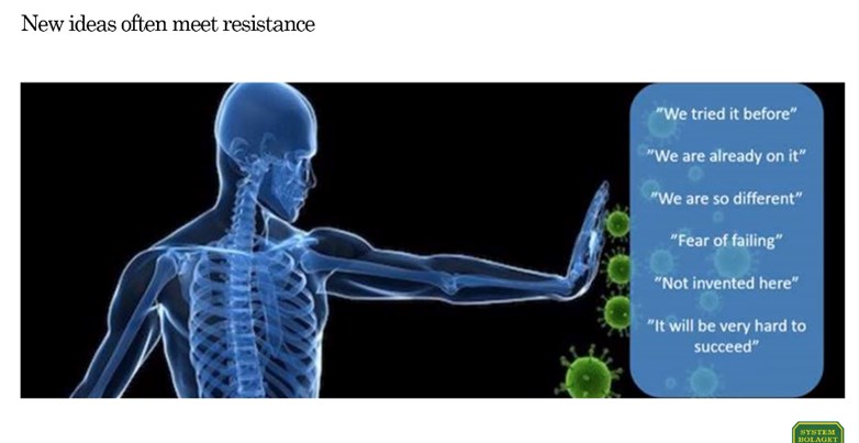 Picture showing a stylized human (transparent with skeleton) raised its are to stop something. Above a text; "New ideas often meets resistance".