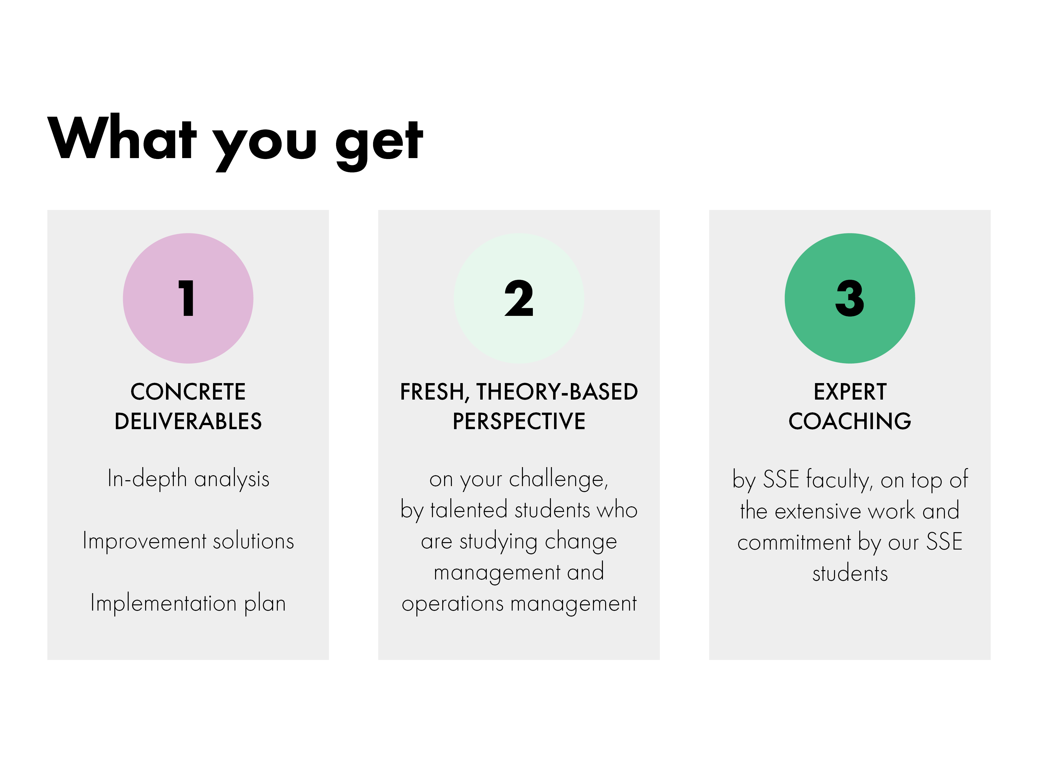 What you get from the collaboration