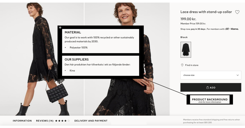 Illustrations of garmet material and suplier origin. In the background a woman in a dress from the HM catalogue.