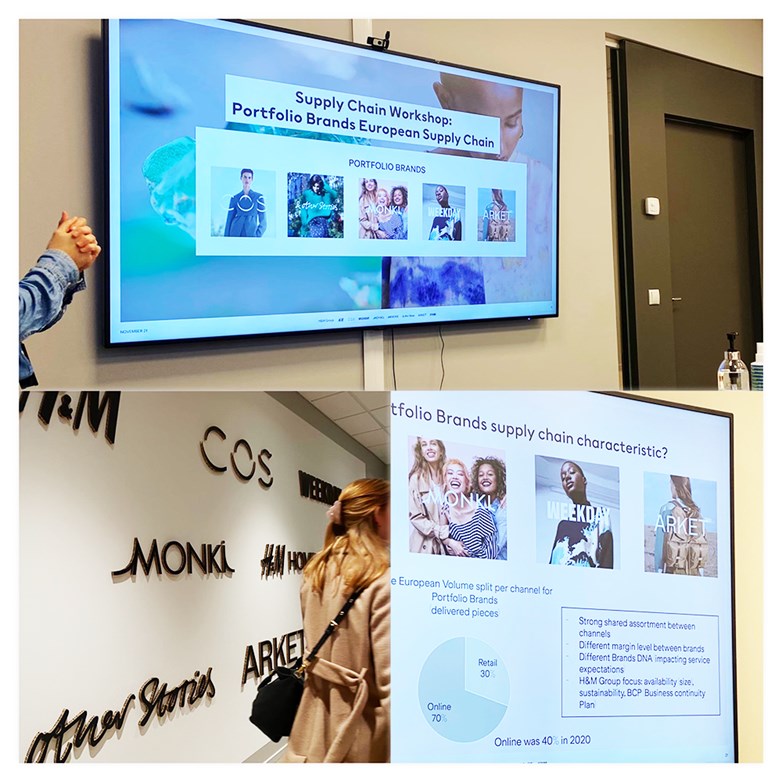 A collage of pictures, one showing H&M's portfolio brands, and two ppt slides highlighting supply chain in text.