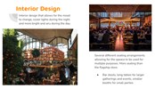 Two sample pictures of interior design showing people dining in cosy high ceiling and spacious restaurants.