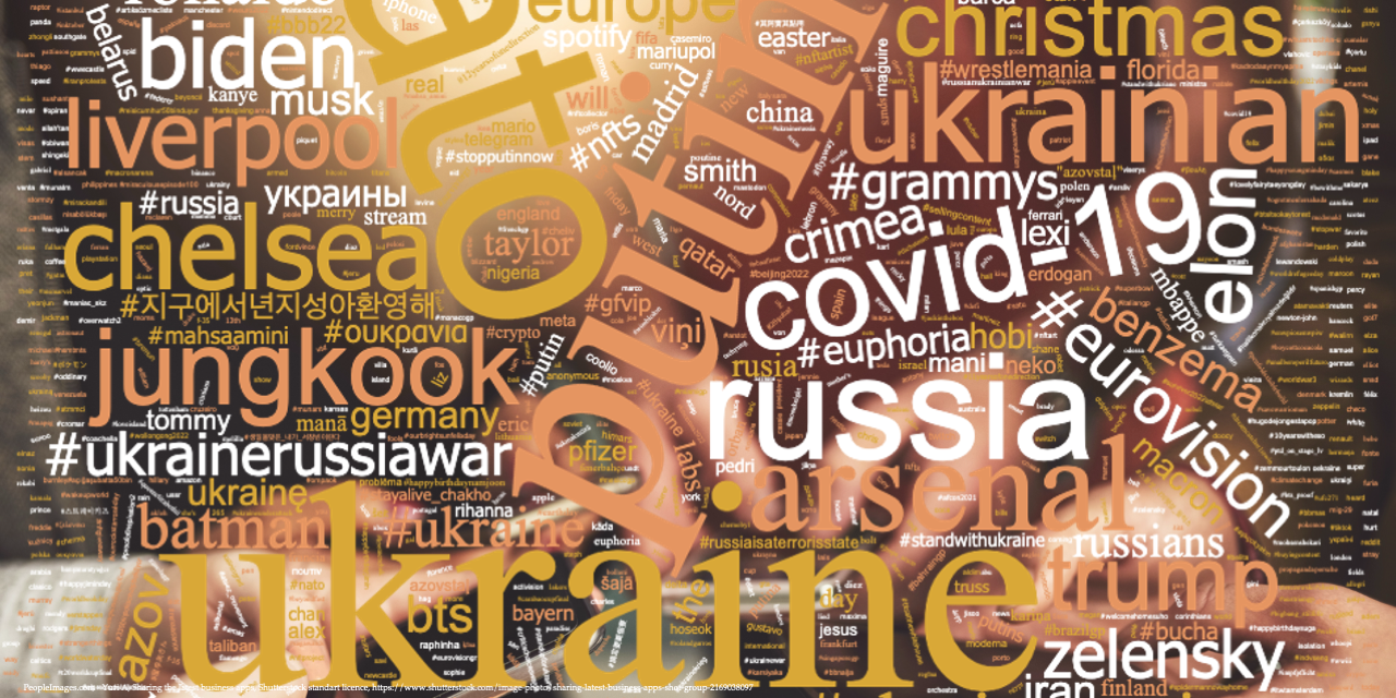 Word clouds edited on top of a picture of group of colleagues using their cellphones.