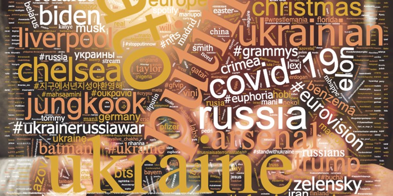 Word clouds edited on top of a picture of group of colleagues using their cellphones.