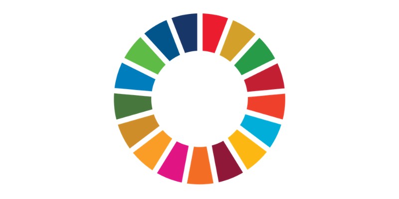 Sustainable Development Goal wheel