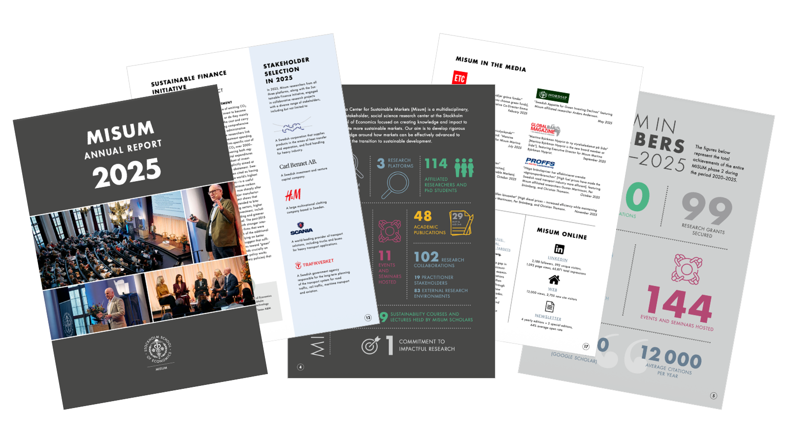 Spread of pages from the 2025 Misum Annual Report