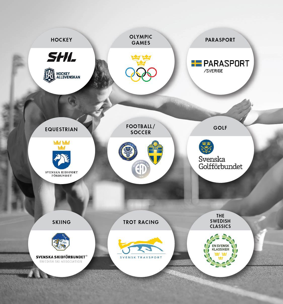 collection of partner logtyåes