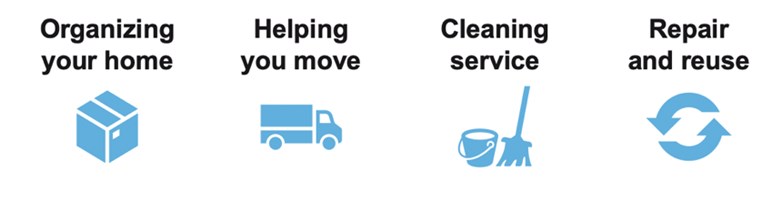 Infographic showing different types of services Clas Ohlson is aiming to develop: organizing your  home, helping you move, cleaning services and repair and refuse.