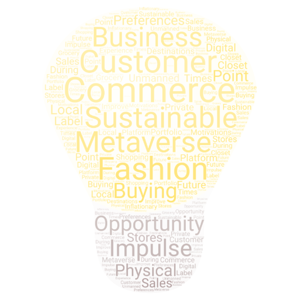 Word Cloud in a shape of a bulb