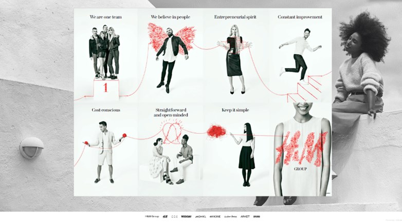 Collage of picture showing the H&M (desired) type of employee
