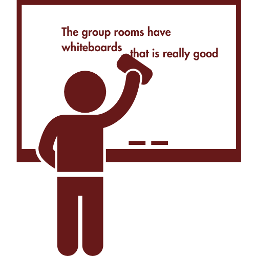 whiteboard icon